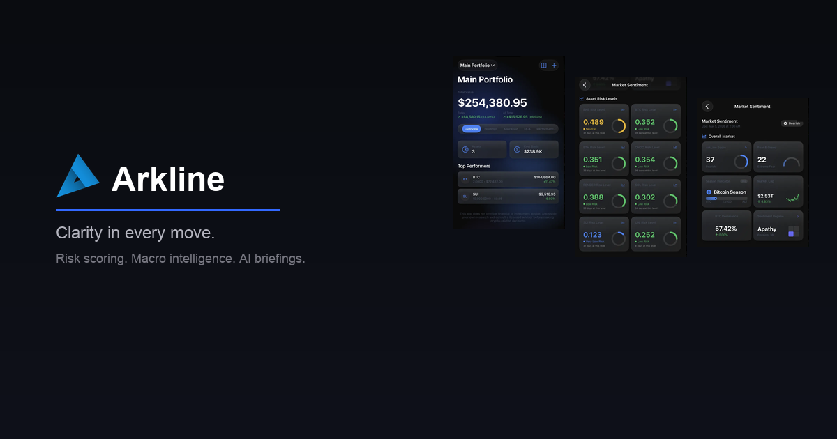Arkline: Market Intelligence, Simplified